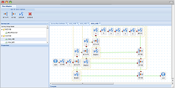 Process-based Survey Flow Making