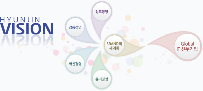 현진ICT 비전