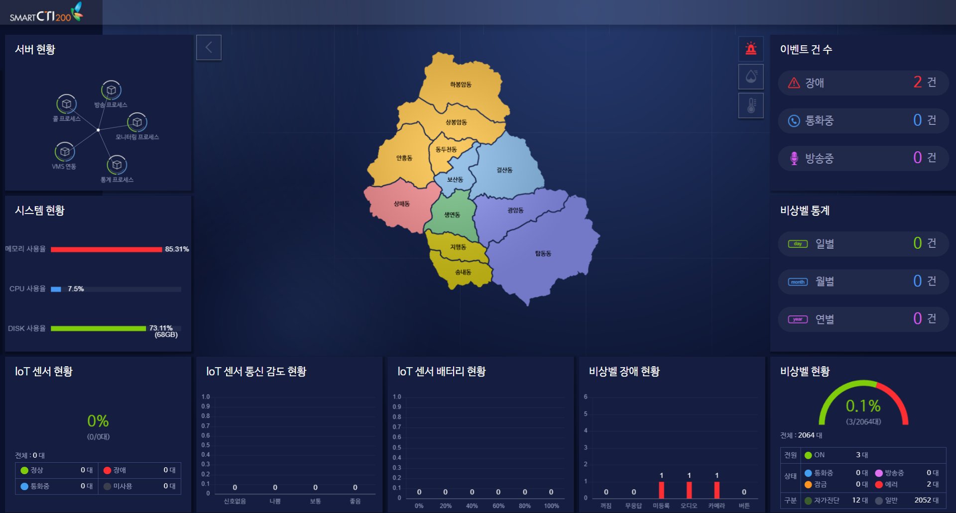 IOT 재난안전 플랫폼